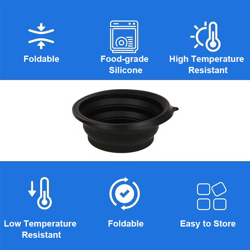 Face Ice Bath Bowl Usage